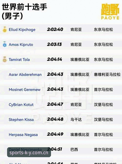 kaiyun体育官网 vs 普通体育平台：哪个更适合你的开云体育官网登录推荐？